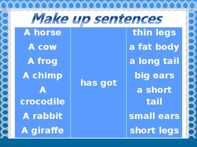 Has it got a thin body. Cows have got или has. Вставь has got have got Cows long Tails. Cows has got long Tails или have. Have got has got короткие ответы.