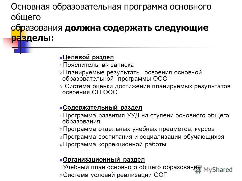 Содержательный раздел ооп содержит воспитательной программы. Основная образовательная программа должна содержать только. Основная образовательная программа ноо содержит следующие разделы. Основная образовательная программа содержит следующие. Основная образовательная программа содержит следующие.