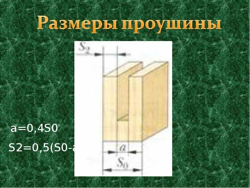 Шиповые соединения 7 класс. Технология шипового соединения. Проушина шиповое соединение. Проушина Размеры. Диаметр проушины.