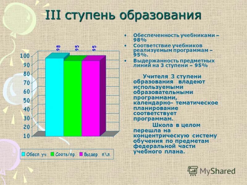 Ступень образовательной программы. Ступени образования. 3 Ступени обучения. Ступени образования в школе. Три ступени образования.