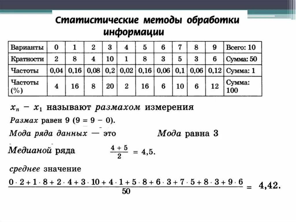 Статистика 8 класс ответы. Размах теория вероятности. Медиана это в теории вероятности 8 класс. Размах вероятность и статистика. Среднее ряда данных.