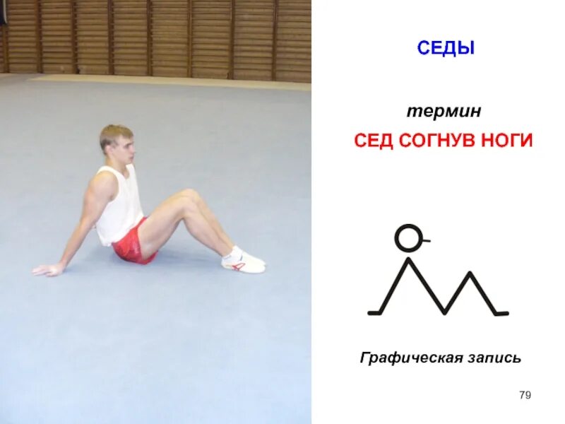 Положение сед. Основные ошибки стрелка при выполнении упражнения пб3. Упор сед на пятках. Название гимнастических упражнений в гимнастике. Борода старца.