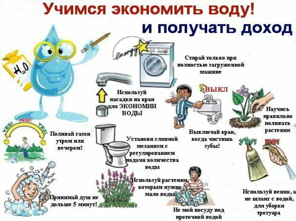 Экономия воды. Советы по экономии воды. Как сэкономить воду. Памятка по экономии воды. Использование воды и железа