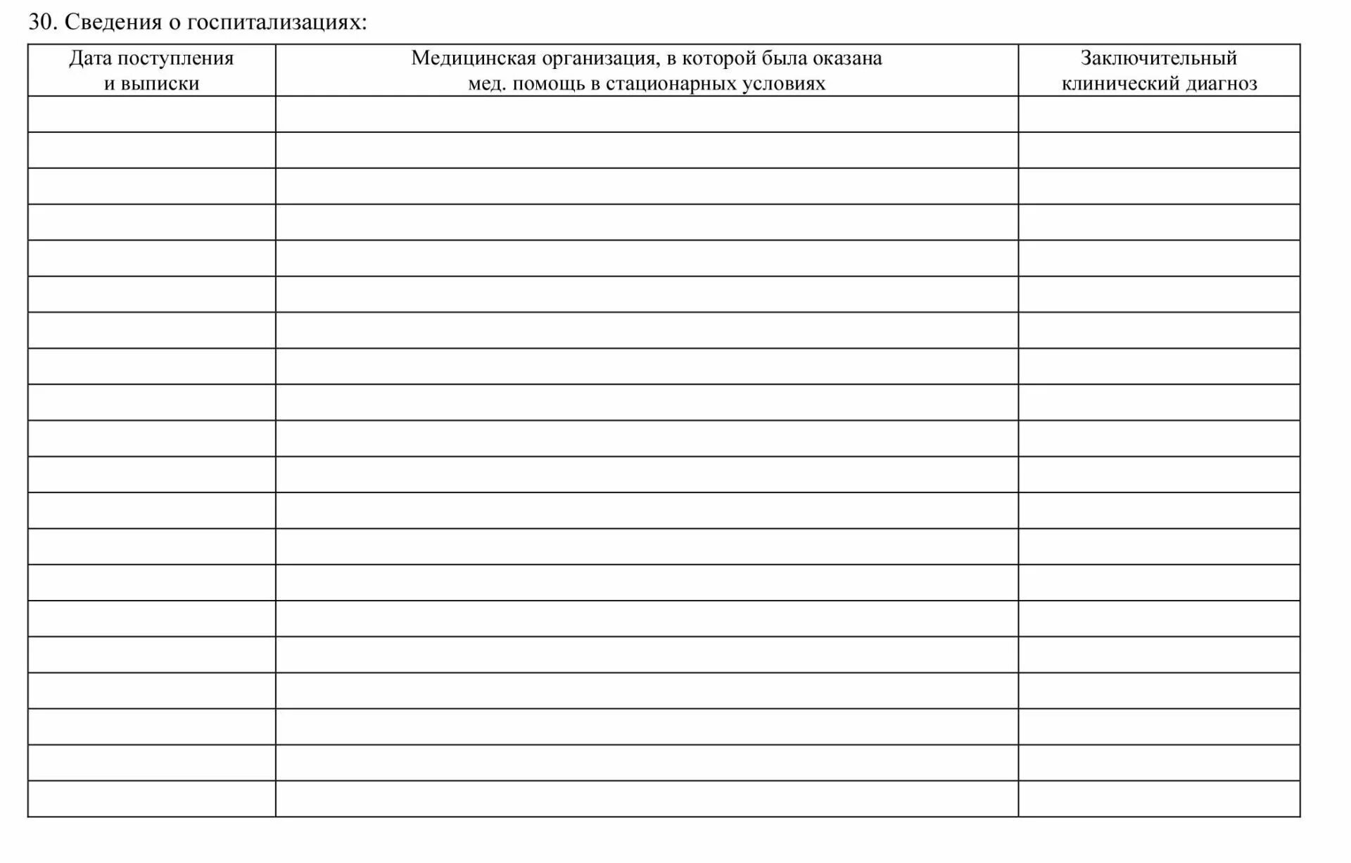 Форма 25у вкладной лист. Журнал взаимодействия логопеда и воспитателя на логопункте образец. Вкладной лист к медицинской карте амбулаторного больного форма. Журнал взаимосвязи логопеда и воспитателя. Амбулаторная карта шаблон