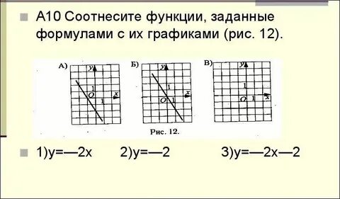 Функция задана формулой у 6х 19