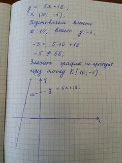 Функция задана формулой y 5x 18
