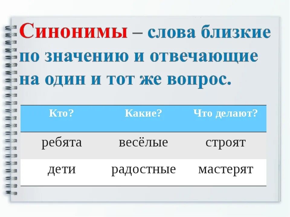 Синонимы это слова 2 класс. Синоним к слову одинаковый. Синонимы это слова 2 класс. Синонимы 2 класс примеры. Слова синонимы 2 класс.