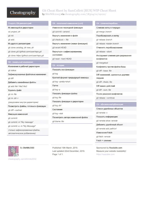 Основные команды гит. Git шпаргалка. git cheat sheet. основные команды git. гит команды шпаргалка.