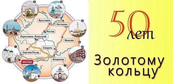 Золотое кольцо 30. Карта путешествия по Золотому кольцу России. Туристический маршрут по Золотому кольцу России. Туристический маршрут золотое кольцо России. Туристический маршрут золотое кольцо России города.