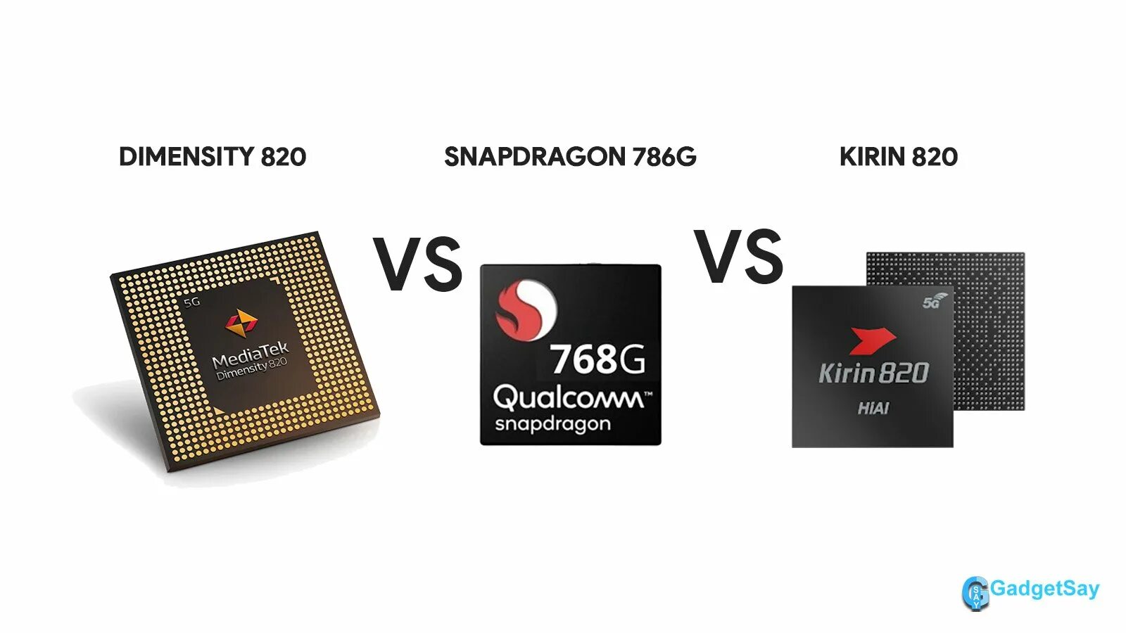 Процессор Snapdragon 662. Qualcomm Snapdragon 860 чип. Snapdragon 662 Симка. Snapdragon 865 наклейка. Mediatek dimensity 6080 vs snapdragon