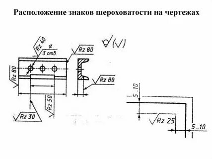 Шероховатость отверстия на чертеже