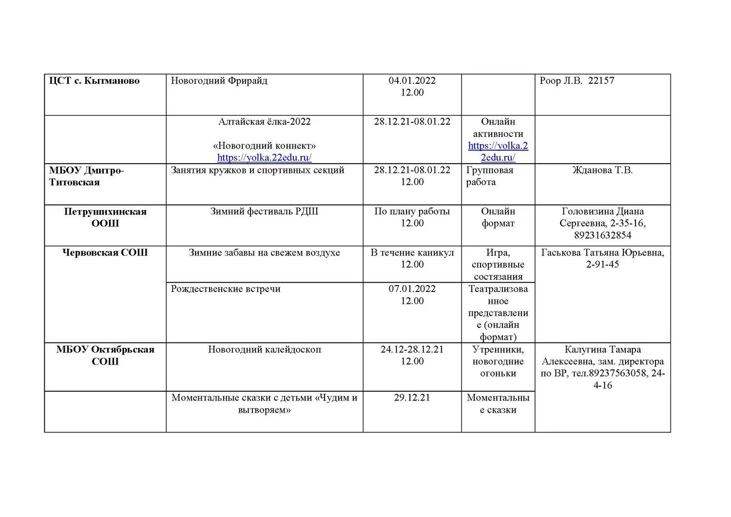 план мероприятий на 2021 2022 год. планы противодействия коррупции по годам. план антикоррупционных мероприятий в школе на 2021-2022 учебный год. план мероприятий противодействия коррупции. план мероприятий на зимние каникулы в школе 2021-2022.