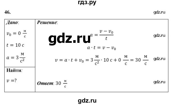 П 46 физика