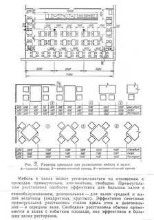 Ряд столов стояли посередине аудитории