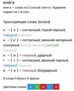 Флаг разбор по звукам