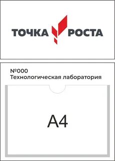 Точки роста таблица