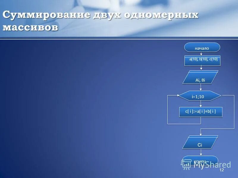 Интерфейс таблица какой. Графический интерфейс windows. Интерфейс программы. Интерфейс это. Интерфейс какой программы изображён на картинке?.