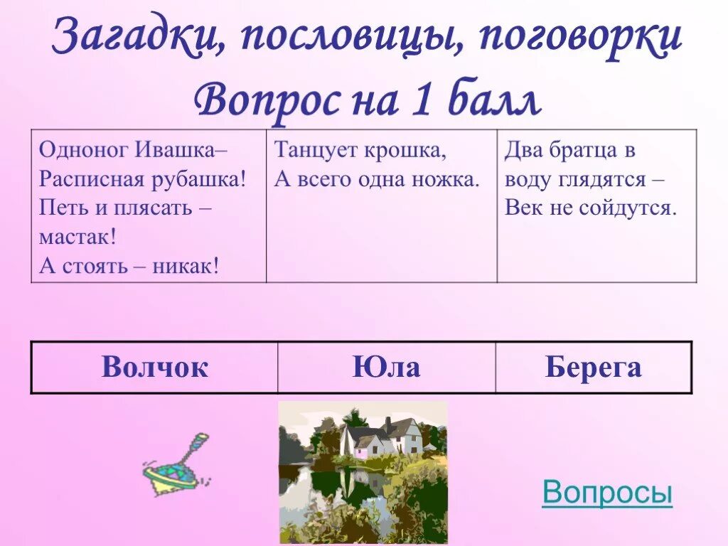 Два братца глядятся сойдутся. 5 Загадок. 5 Загадок 5 поговорок. Пословицы.поговорки загадки вопросы. 5 Пословиц и 5 загадок.