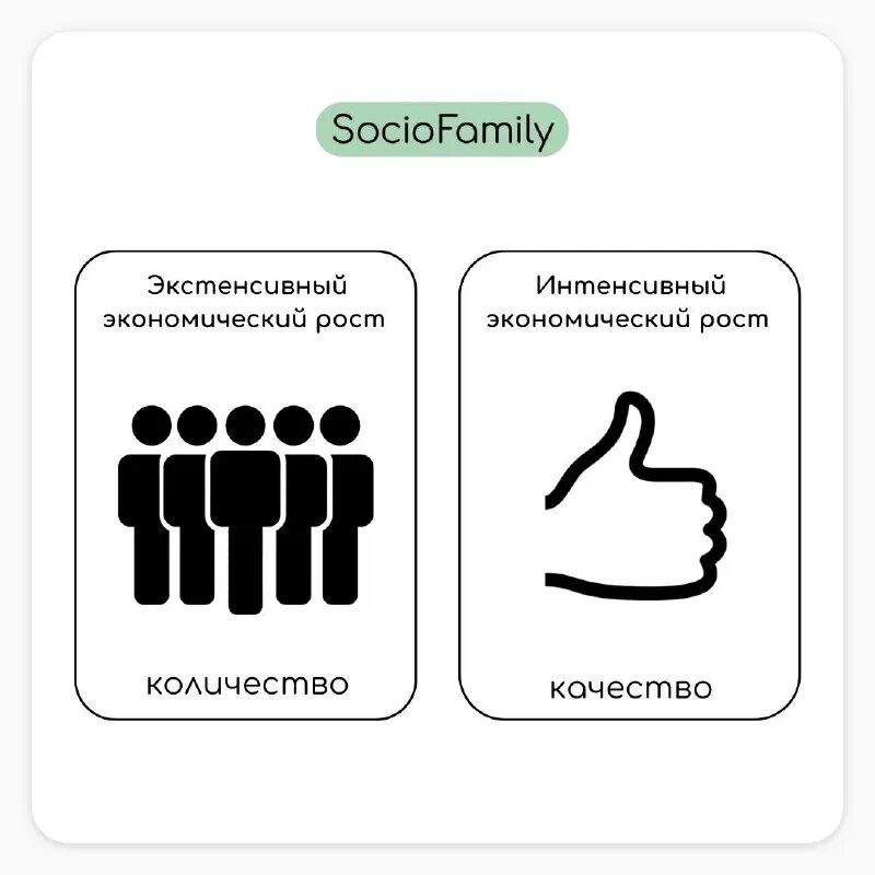Sociofamily егэ по обществознанию тренировочный вариант. Номер телефона приемной президента. Sociofamily егэ по обществознанию тренировочный вариант. Sociofamily егэ по обществознанию тренировочный вариант. Sociofamily егэ по обществознанию тренировочный вариант.
