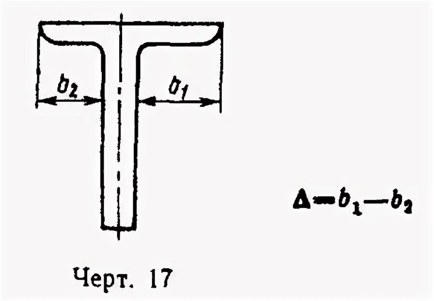 Гост 26877