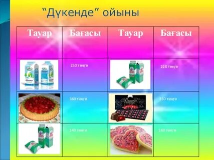 3 сынып математика презентация