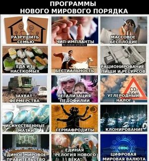 Основы мирового порядка