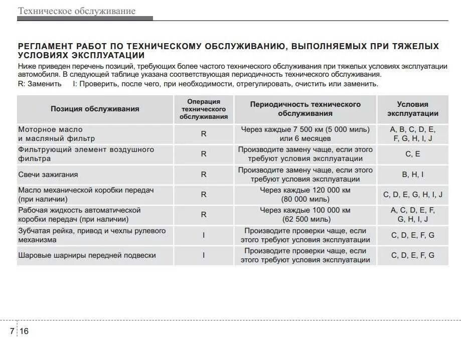 Регламент замены тормозной жидкости жидкостей в автомобиле. Условия эксплуатации автомобиля. Тяжелые условия эксплуатации автомобиля это. Условия эксплуатации. Через сколько часов меняют масло