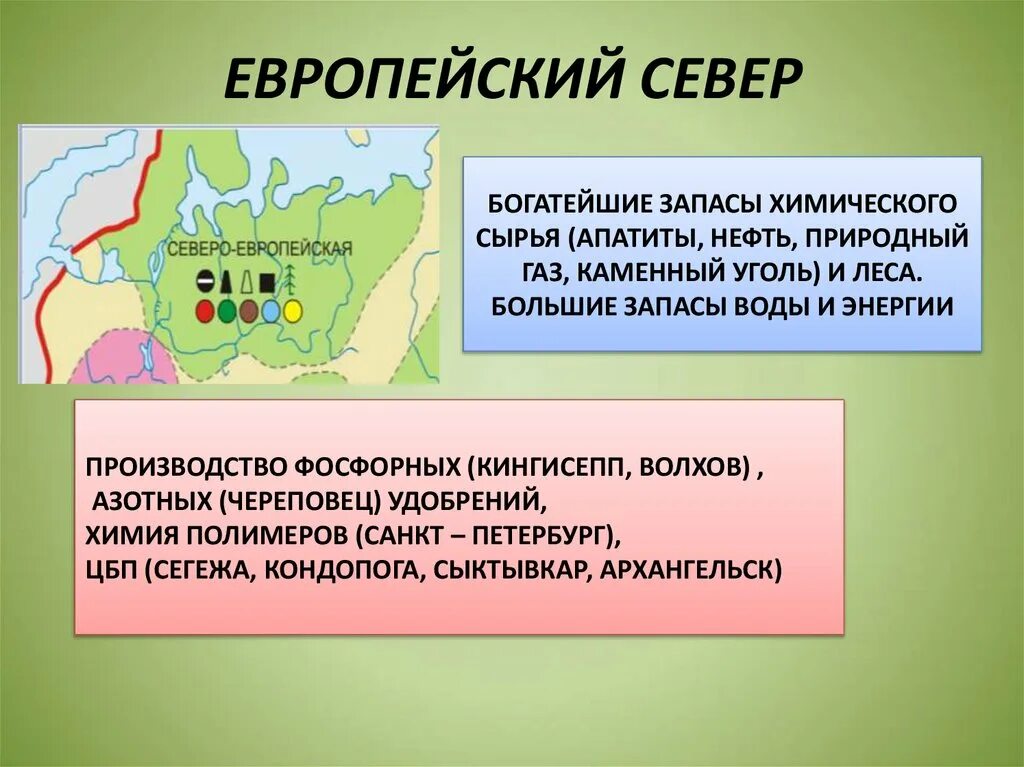 Промышленность северной россии. Химико-Лесной комплекс. Химико-Лесной комплекс европейского севера. Химическая промышленность европейского севера. Химико-Лесной комплекс схема.