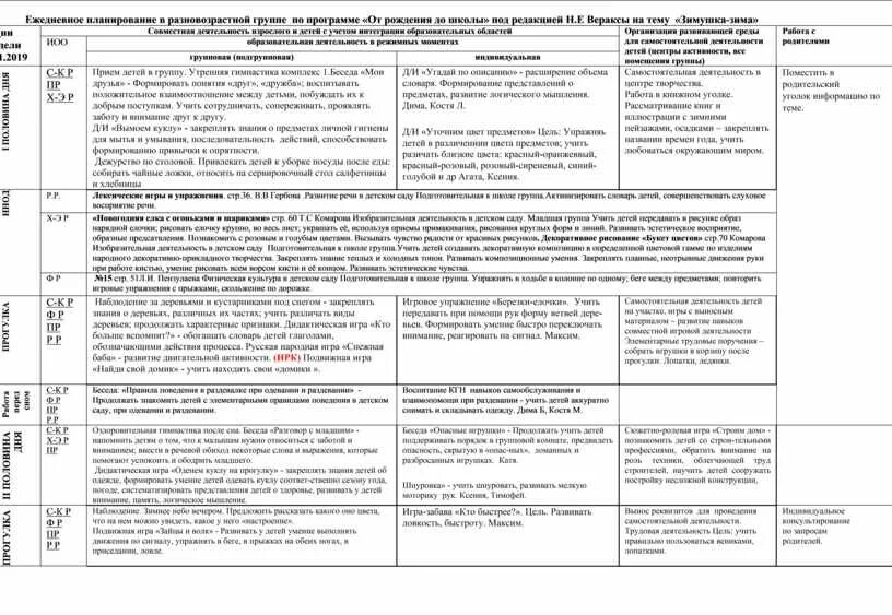 Ежедневное планирование. Планирование в разновозрастной группе. Ежедневное планирование от рождения до школы. Календарный план разновозрастная группа.