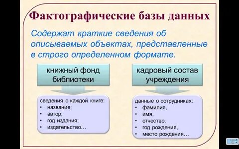 Фактографические бд