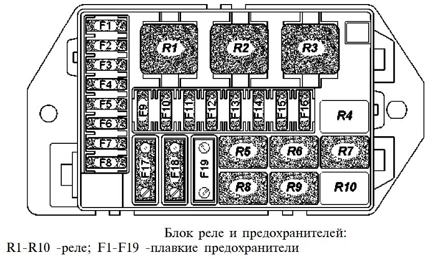 Уаз 409 двигатель предохранитель