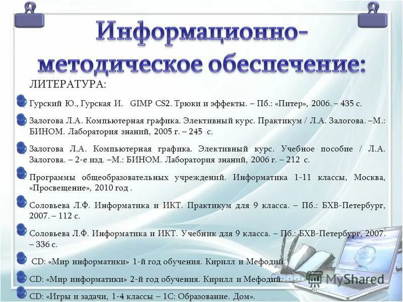 Элективные курсы. Элективные курсы информатика программа. Элективные курсы по информатике. Элективные курсы информатика программа. Элективные курсы по информатике.