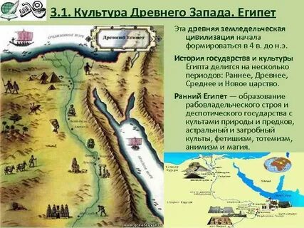 География древнего египта
