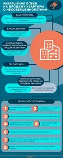 Получить разрешение опеки на продажу