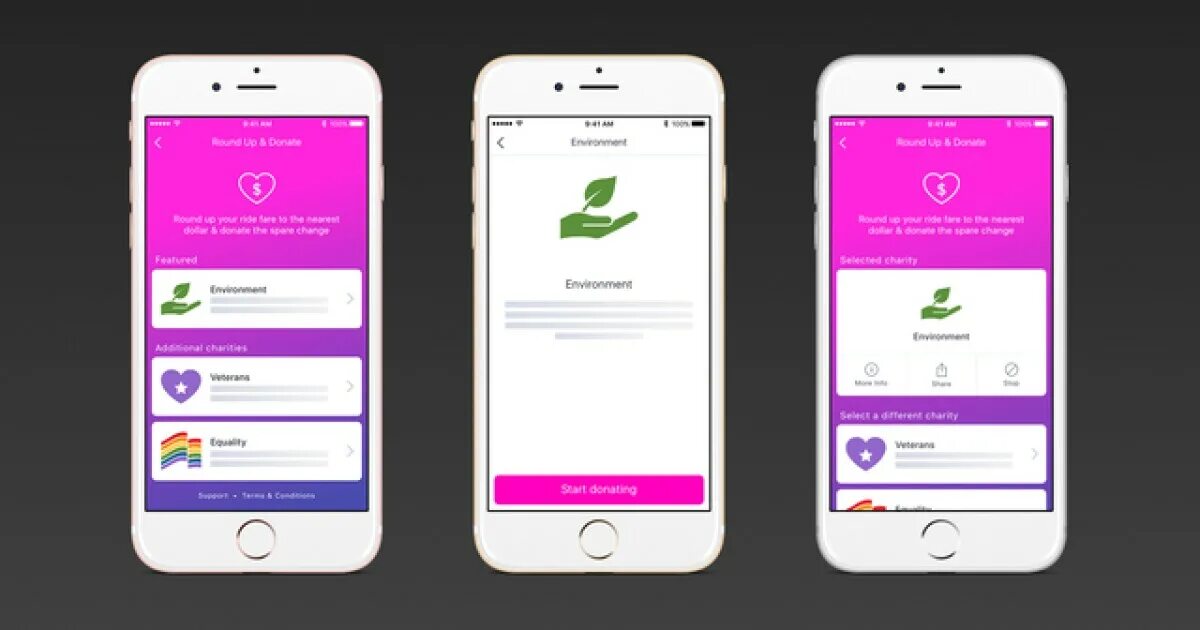 Приложения для доната в мобайл. Charity app Art.