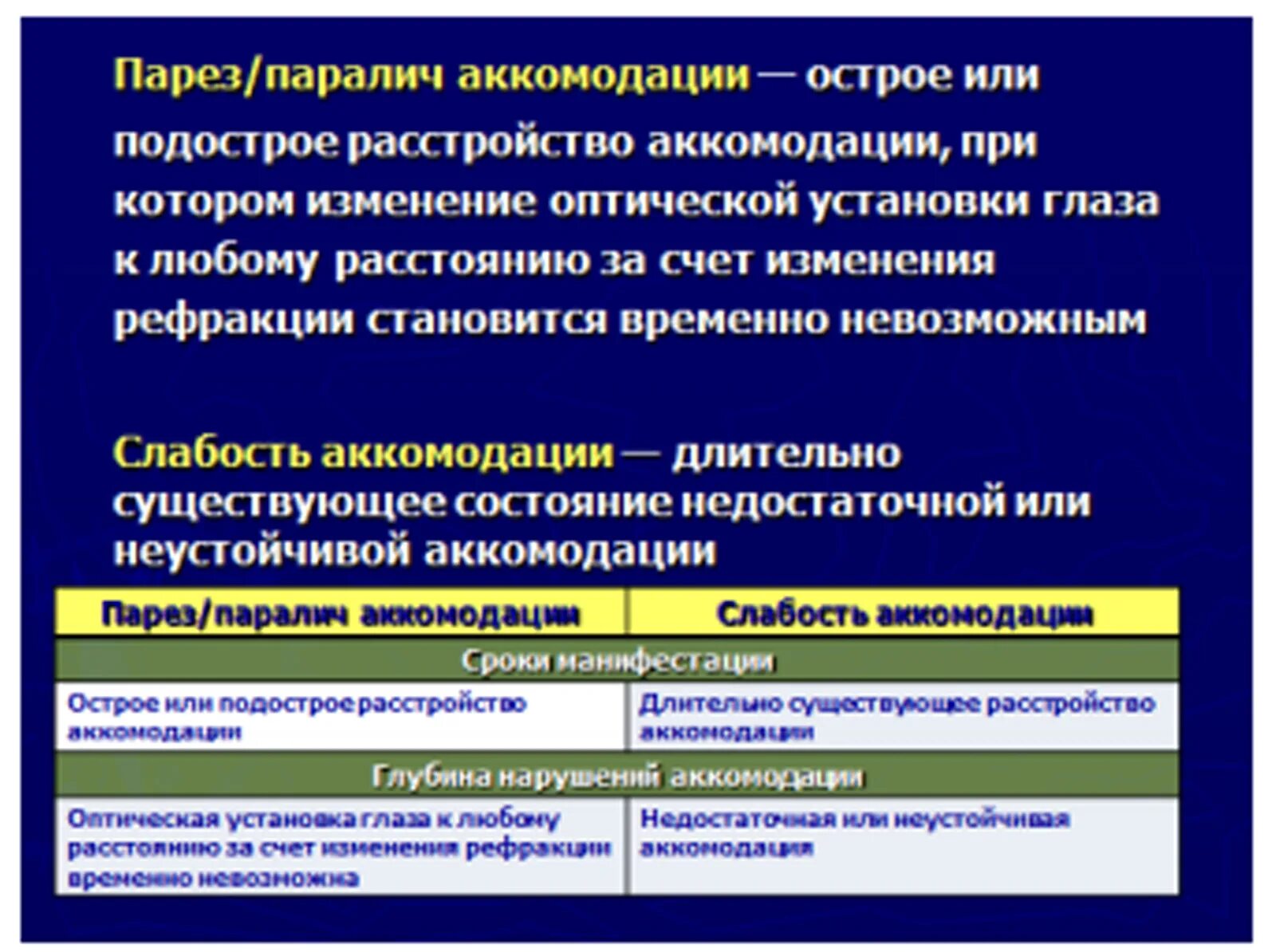 Парез аккомодации. Парез и паралич аккомодации. Дифференциальная диагностика спазма аккомодации. Дифференциальная диагностика миопии и спазма аккомодации. Причины пареза аккомодации.