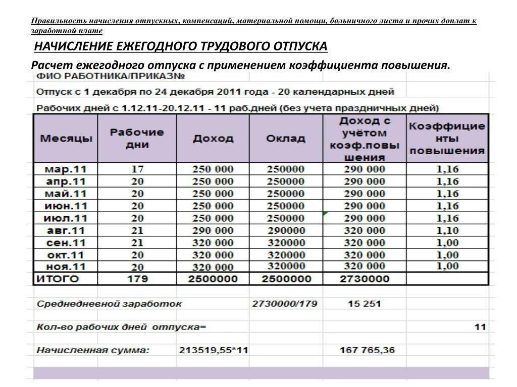 Расчет в январе. Таблица начисления отпуска. коэффициент для расчета отпускных. коэффициент расчета о пускных. начисление отпускных с коэффициентом.