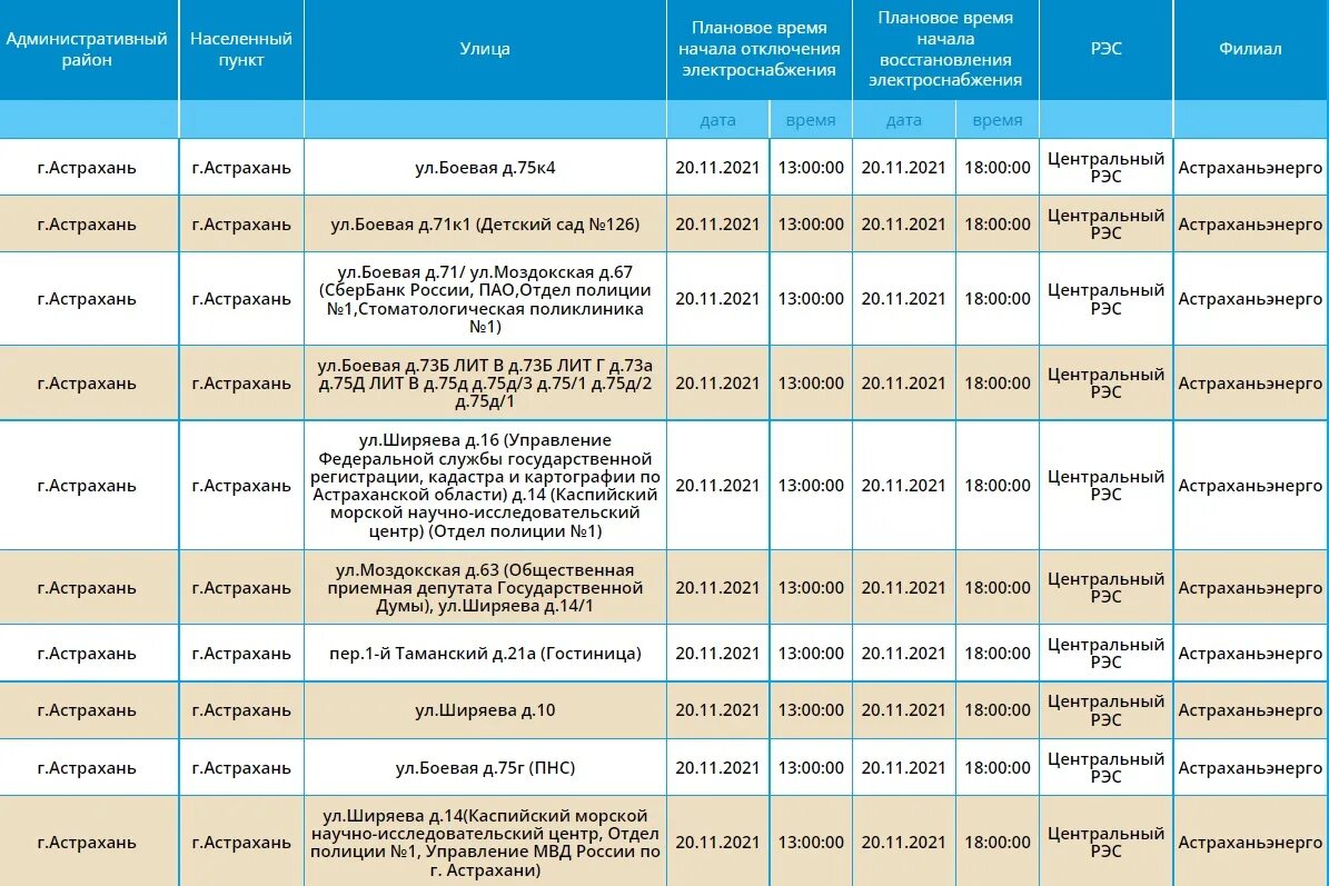 Отключение света в области сегодня. Плановое отключение света. Плановое отключение электроснабжения. Плановые отключения по электроэнергии. Астрахань отключение света 02.12.2022.