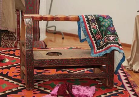 Ханымдар төменнен көрініс