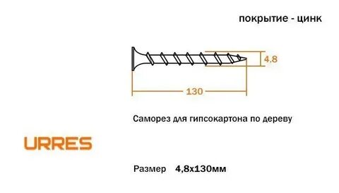 Какие саморезы для гипсокартона