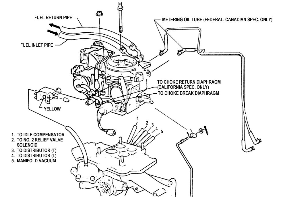 Генератор карбюратор подключение. Схема вакуумных трубок Mazda 121. Вакуумные шланги Мазда 626 2.0 карбюратор. Mazda Cargo схема подключения карбюратора. Вакуумные трубки Мазда капела.