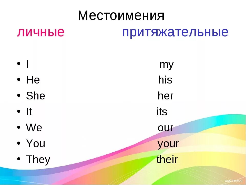 Соединить личные и притяжательные местоимения в английском. Задания по английскому притяжательные местоимения 3 класс. Задания по английскому 3 класс местоимения. Задания по английскому языку 3 класс притяжательные местоимения. Местоимения задания 3 класс английский язык