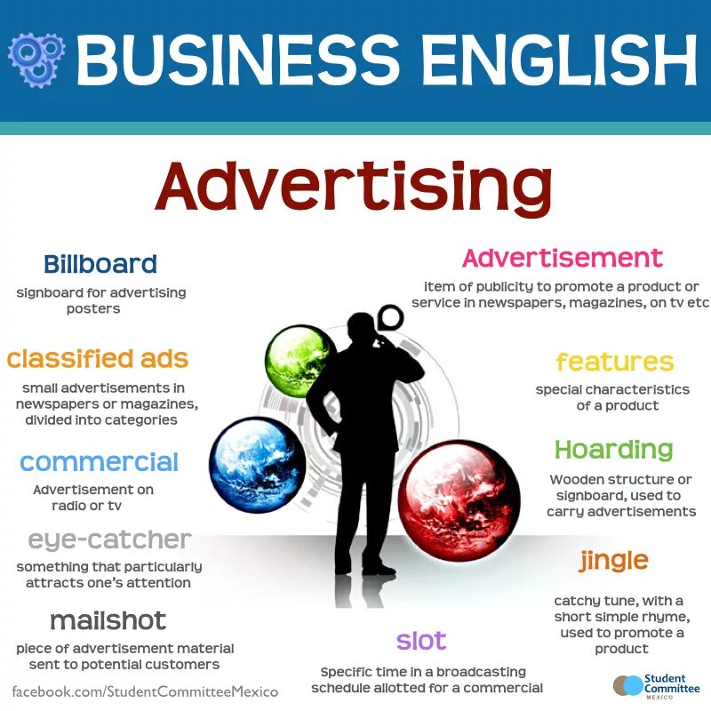 English advertising. Деловой английский язык. Advertising английский язык. Реклама на английском. Advertising Vocabulary.