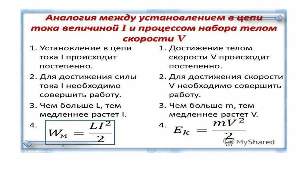 Модуль силы индукционного тока зависит от. Формула нахождения индукционного тока. Сила индукционного тока. Индукционный ток формула. Сила индукционного тока формула.