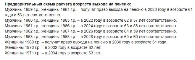 Мужчины 1959 года рождения. Женщина 1966 года рождения выход на пенсию 3 детей. На пенсию в 50 лет если 3 детей. Когда можно пойти на пенсию 1967 года рождения детей. Пенсионный Возраст в России для женщин 1966 года рождения.