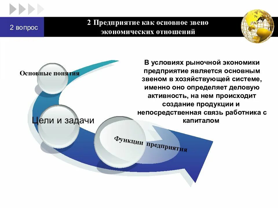 Является важнейшем предприятия