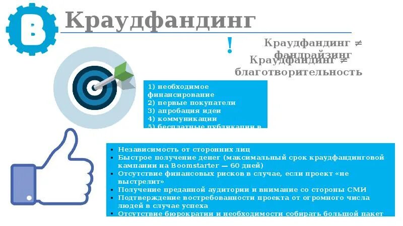 Фандрайзинг краудфандинг. Краудфандинг сроки. краудфандинг благотворительность. фандрайзинг и краудфандинг. источник финансирования краудфандинг.