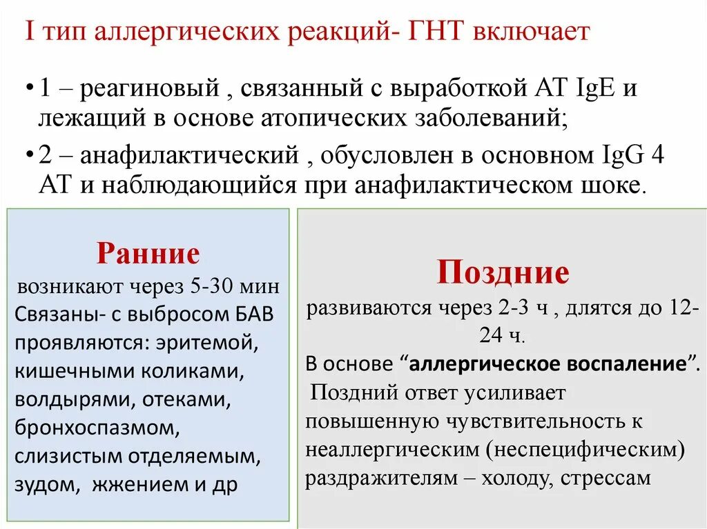 Аллергические реакции типы аллергических реакций. Тип аллергической реакции ГНТ. Типы аллергических реакций гиперчувствительность немедленного типа. Аллергические реакции гиперчувствительности немедленного типа. Аллергия типы реакций