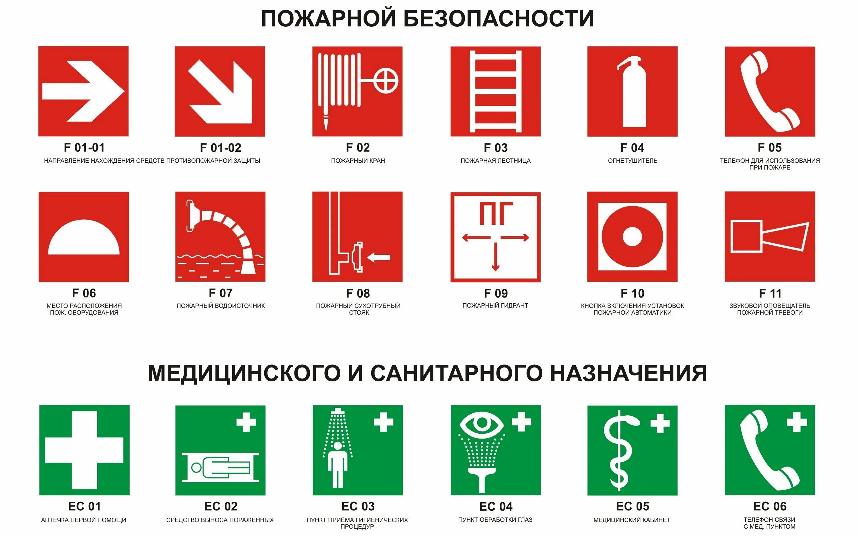 Группа знаков пожарной безопасности. Знаки пожарной безопасности. Знаки пожарныйбезопасности. Знаки пожарной безопасностт. Эвакуационный знак пожарной безопасности.