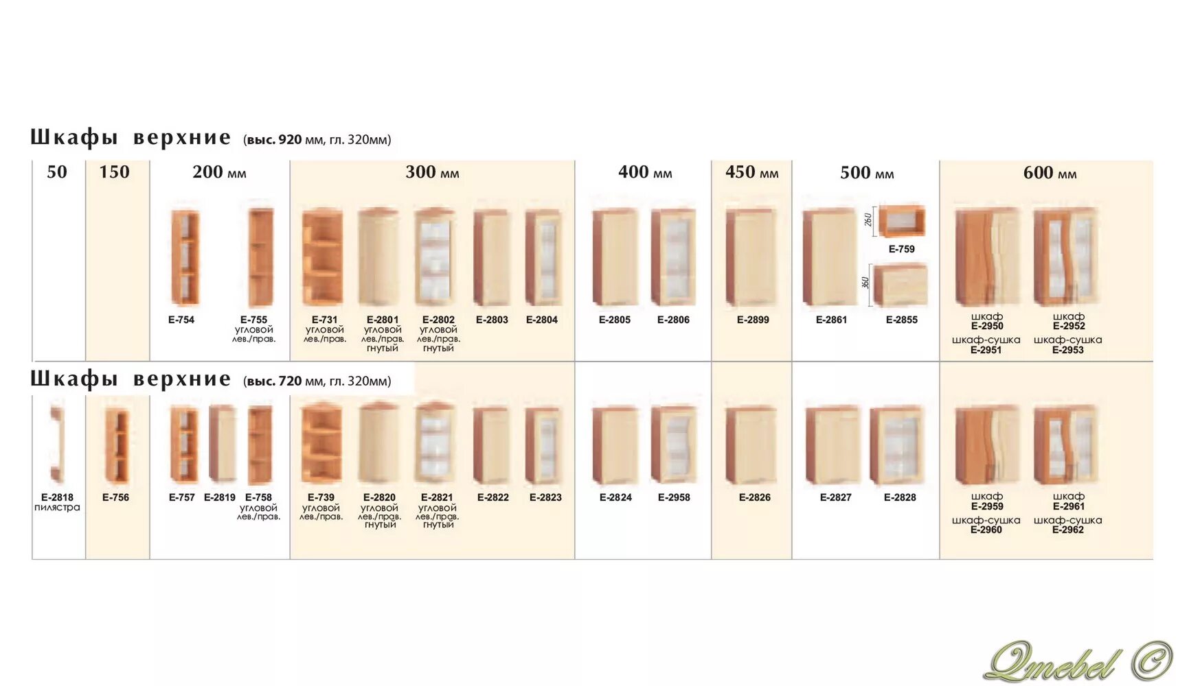 Изделия боровичской мебельной фабрики. Боровичи мебель. Модульные кухни боровичи. Боровичи мебель магазин режим работы. Боровичи мебель режим работы.